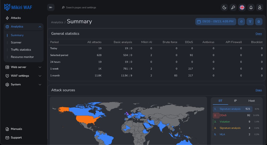 Summary — general statistics and attack sources